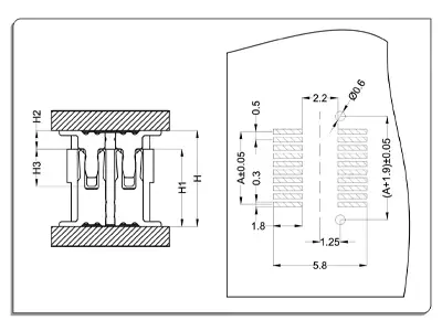 0.5-Dual Row Mounting Measurement