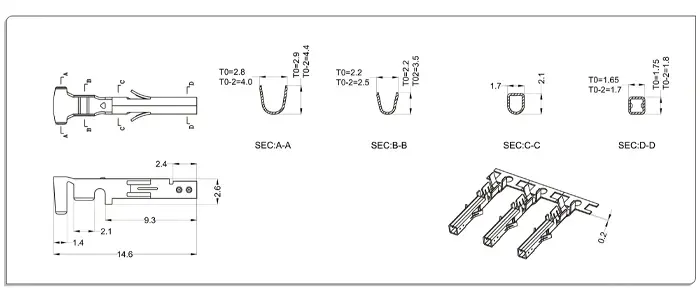 Product Parameter