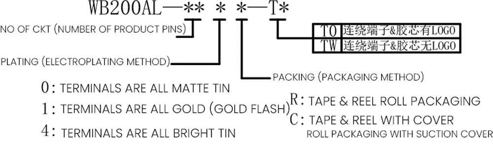 2.0mm Spacing Connector Technical Drawing
