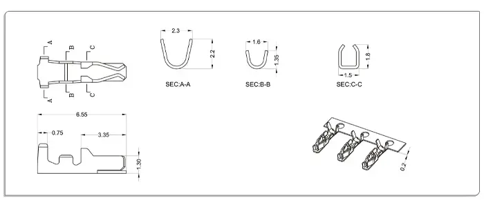 Product Parameter Diagram