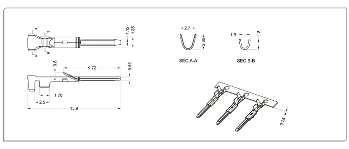 Product Parameter Diagram