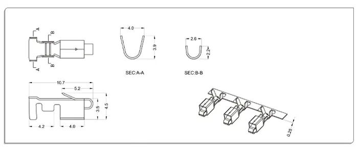 Product Parameter Diagram
