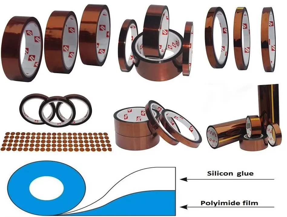 Polyimide Tape Overview