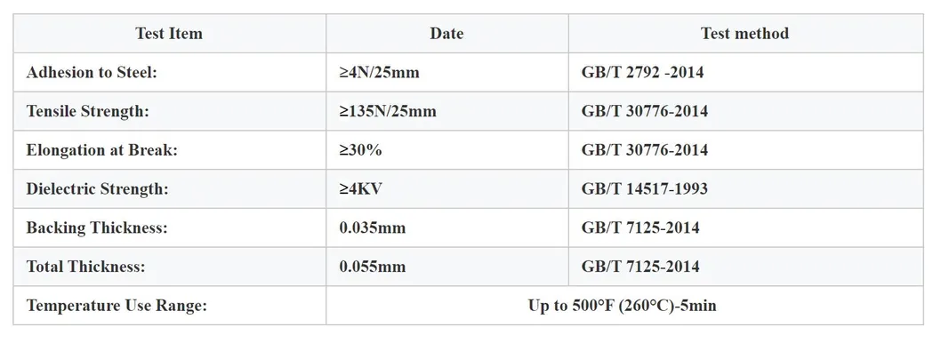 Technical Data Sheet