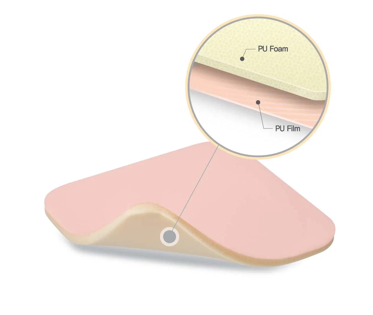 Surgical Silicone Border Antimicrobial Silver Foam Dressing for Wound Care