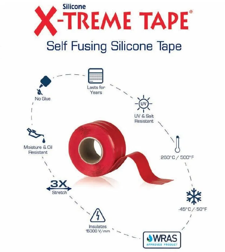 Silicone Tape Application