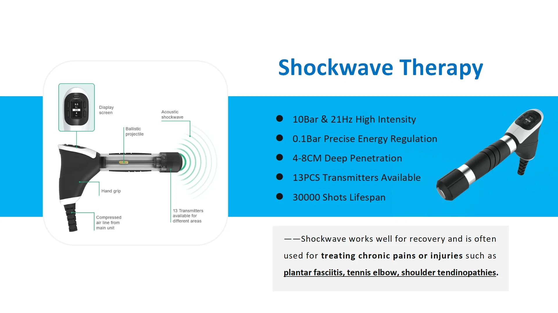 Professional 2 in 1 Pneumatic Ultrasound Shock Wave Therapy Machine for Pain Relief Shockwave ED Treatment Physicaltherapy