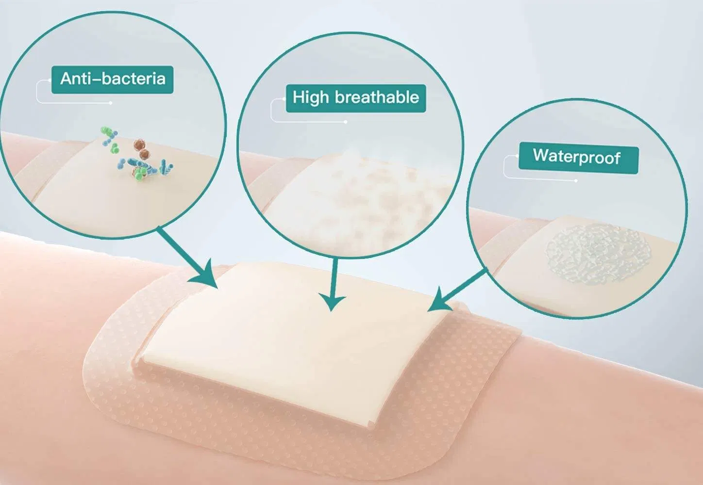 Sacral Bordered Silicone Adhesive Foam Wound Dressing