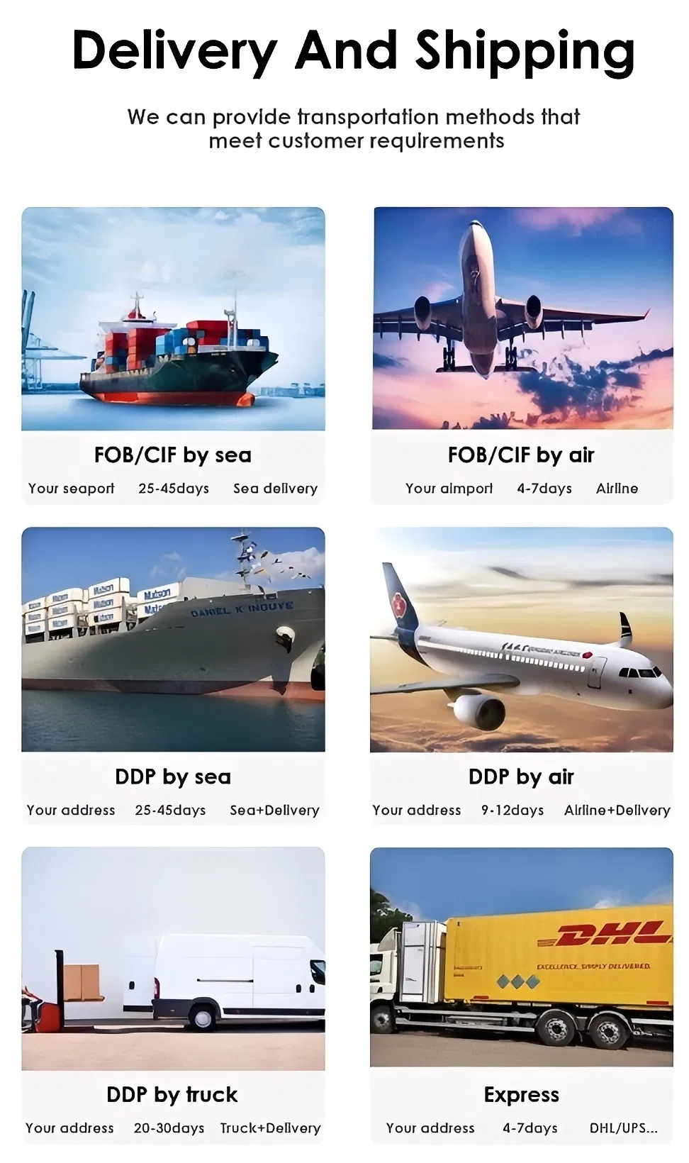 Shipping Logistics