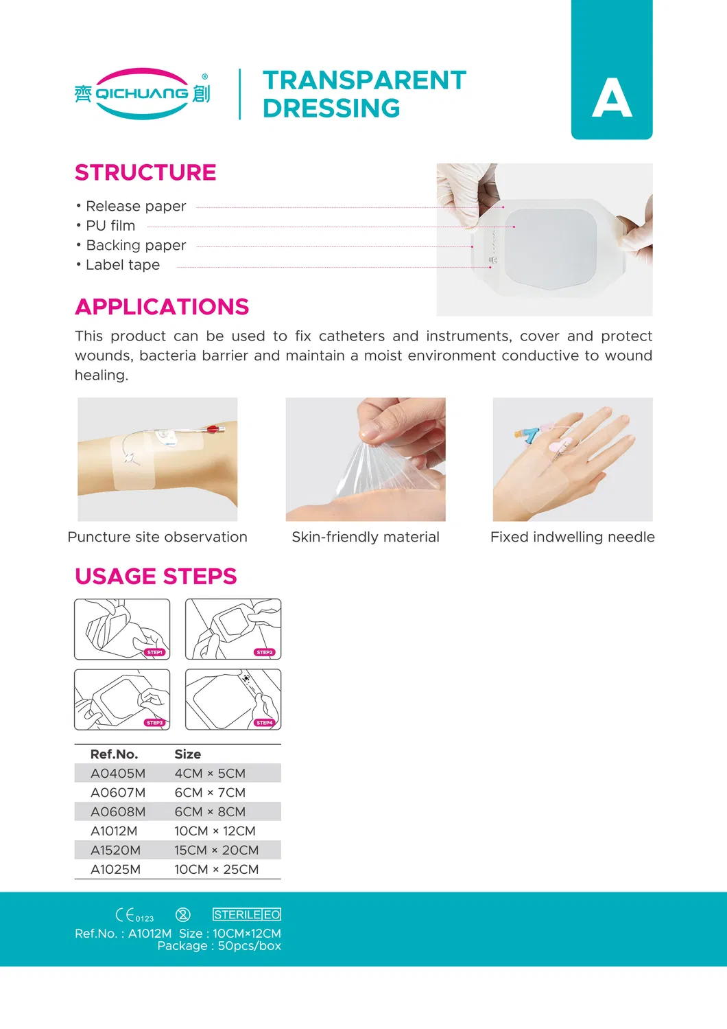 IV Cannula Fixation Dressing