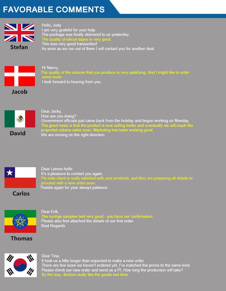 Silicone Foam Dressing Detail 8