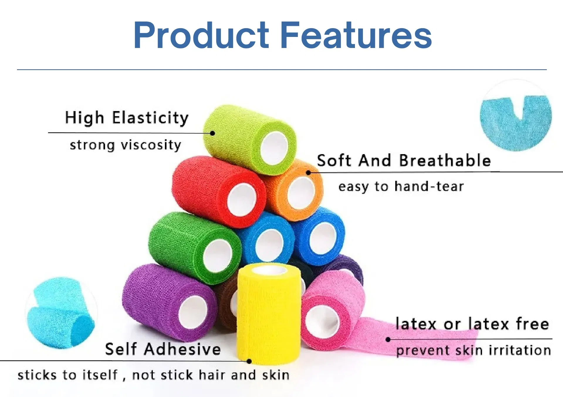 Elastic Cohesive Bandage Usage