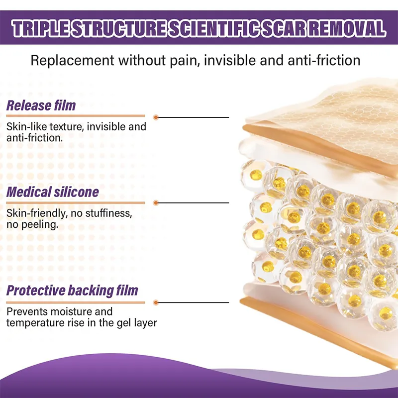 Medical Grade Silicone