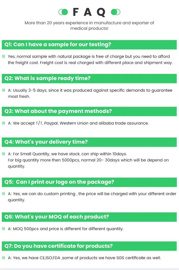 Product FAQ Chart