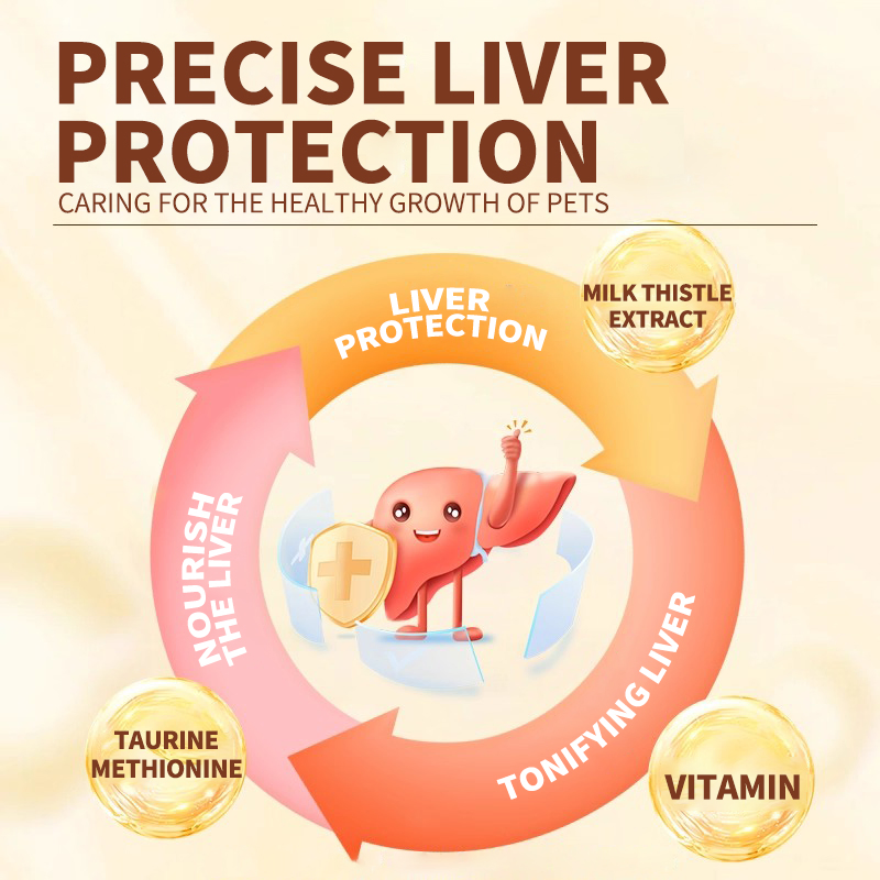 Silybum Marianum Liver Protectant Tablets for Dogs Cats Silybum Marianum Tablets