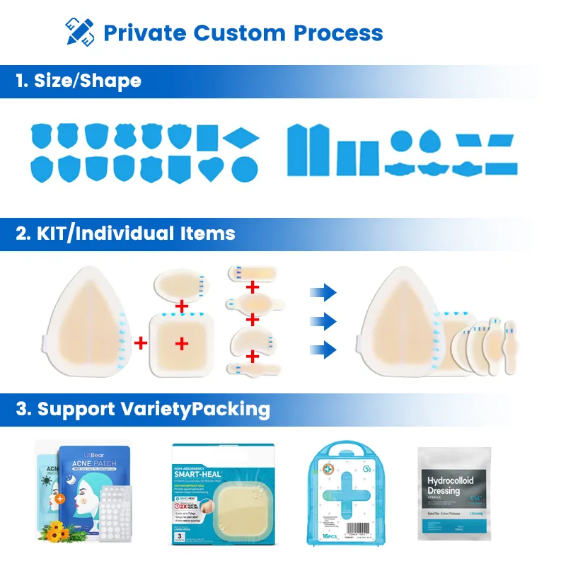 Hydrocolloid Dressing 5