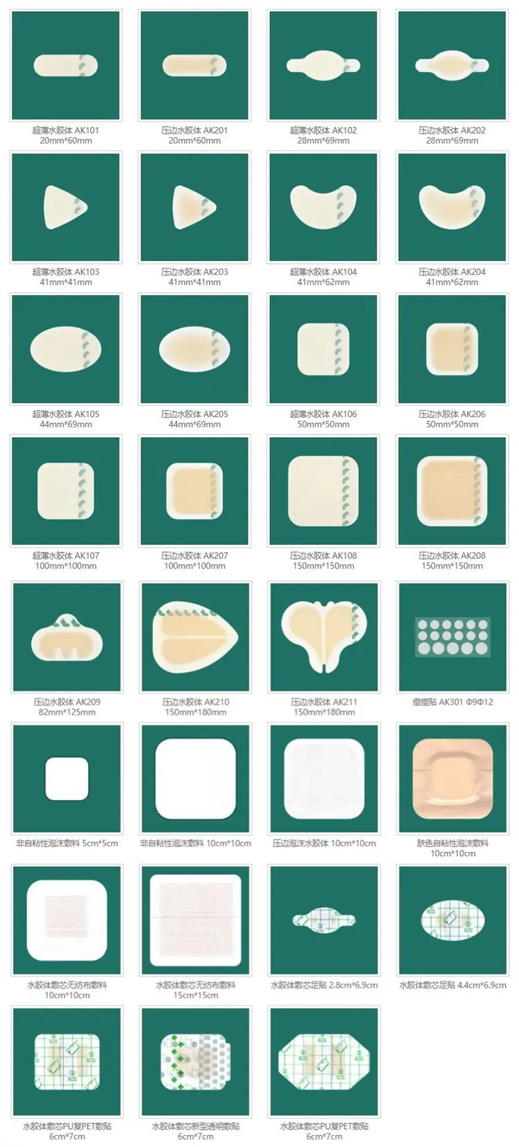 Hydrocolloid Dressing Sizes