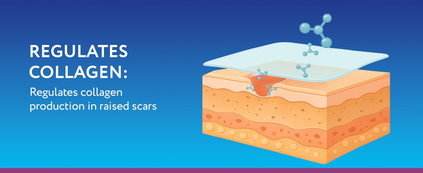 OEM ODM Silicone Scar Gel Treatment Skin Care