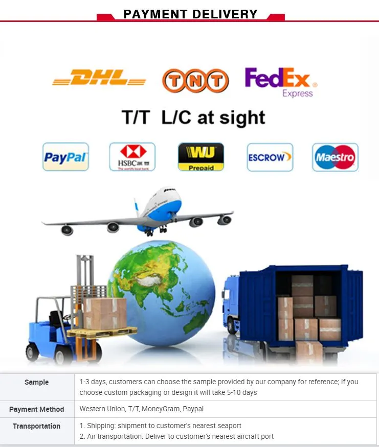 Packaging and Shipping