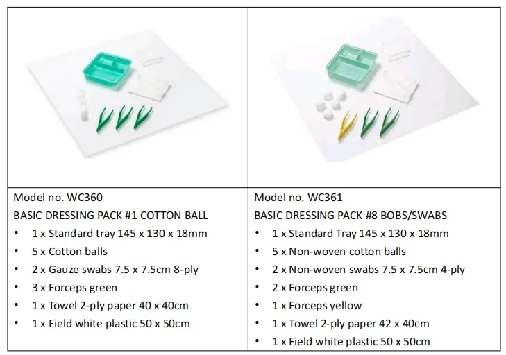 Sterile Kit Component