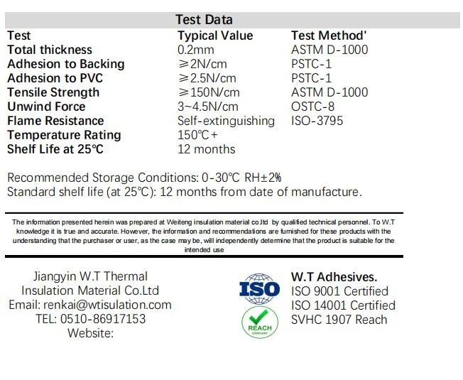 Automotive Silicone Wiring Harness Tape Detail