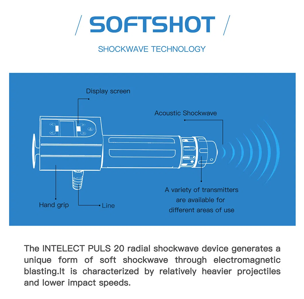 Shockwave mechanism
