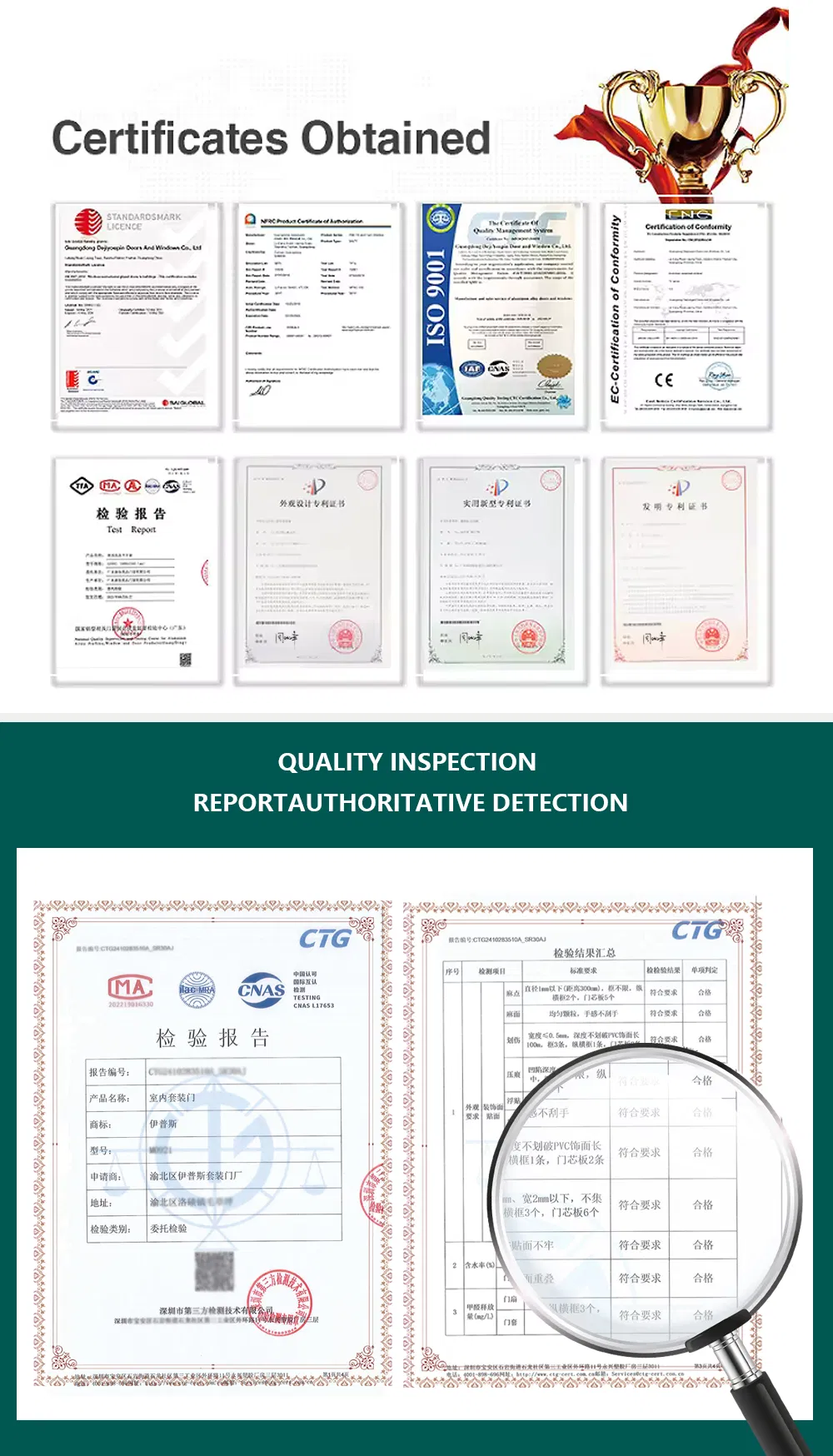 Certifications