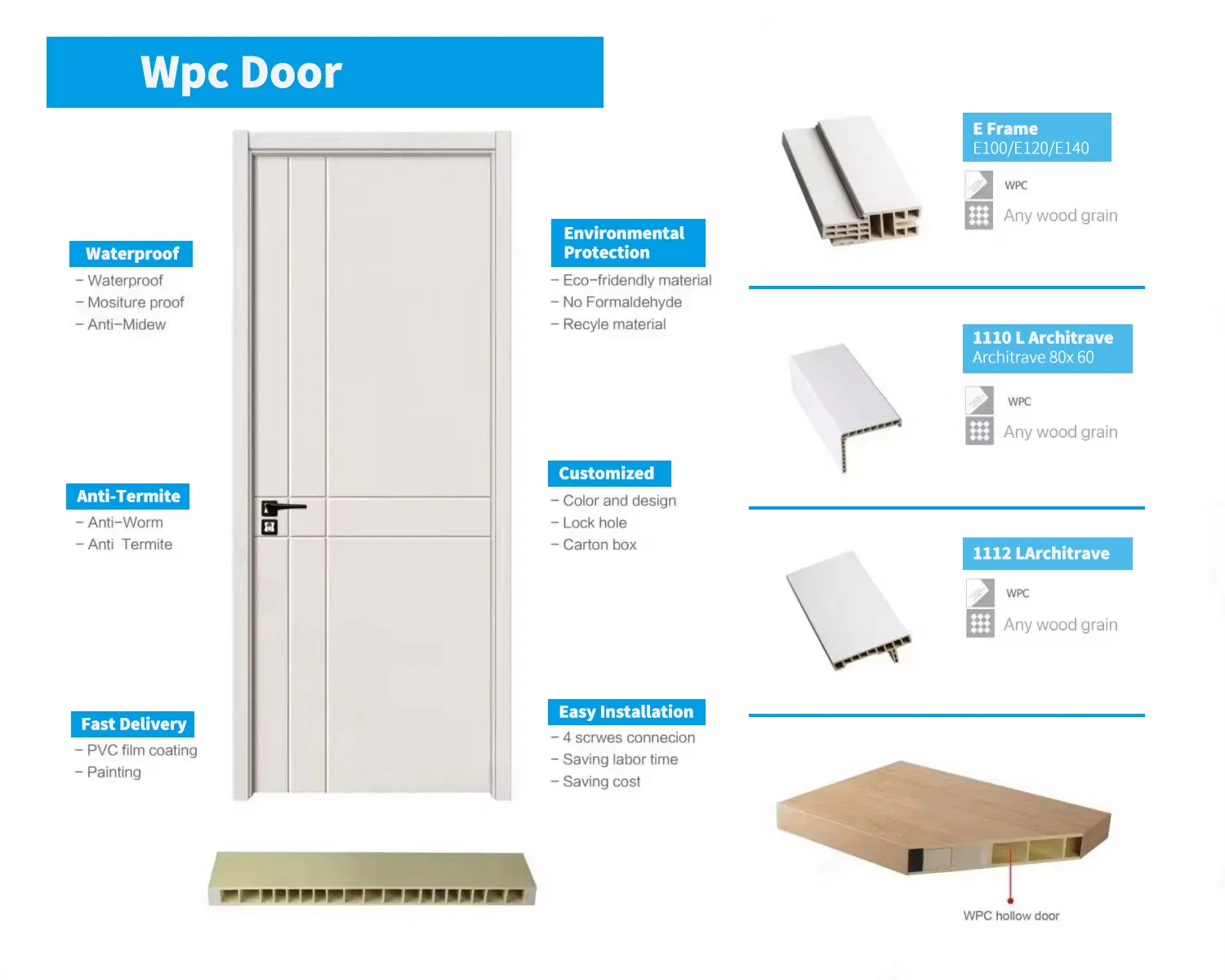 Custom Modern White Color Design American Veneer Flush Wooden Interior Invisible Door for House