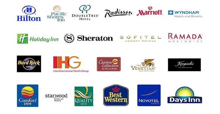 Global Hotel Projects