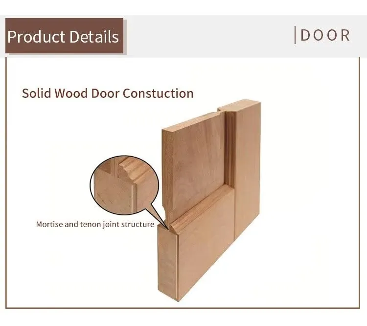 Modern Italian Door Design