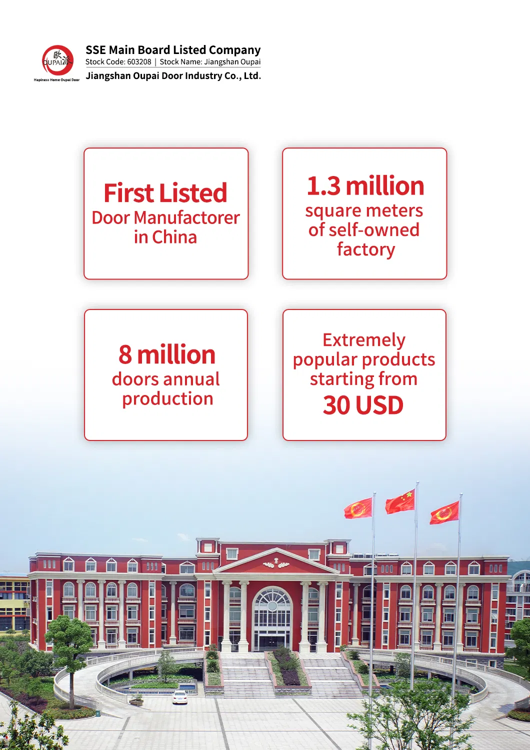 Modern Wood Veneer Door