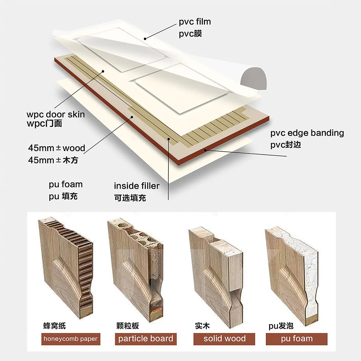 Modern Vertical Design Solid Wood Swing Front Door for Residential Entry Apartments Villas and Main Entrances