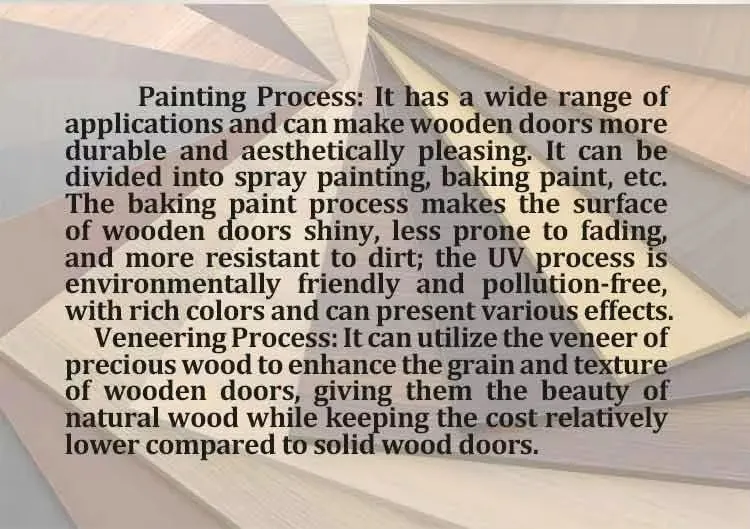 Modern Designs Oak Veneer Interior Engineered Wood Flush Fire Rated Door