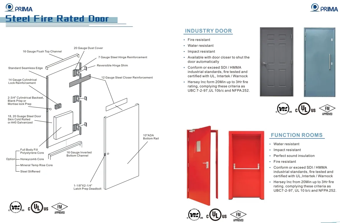 Wood Fire Door Production