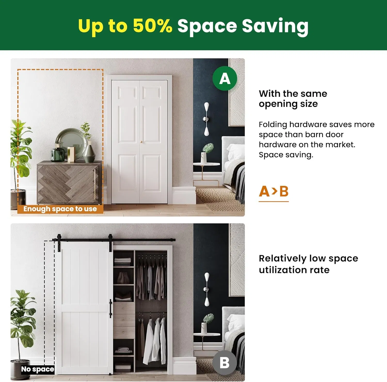 Paintable Wood Bifold Door 3-Panels Closet Doors with Hardward Kits