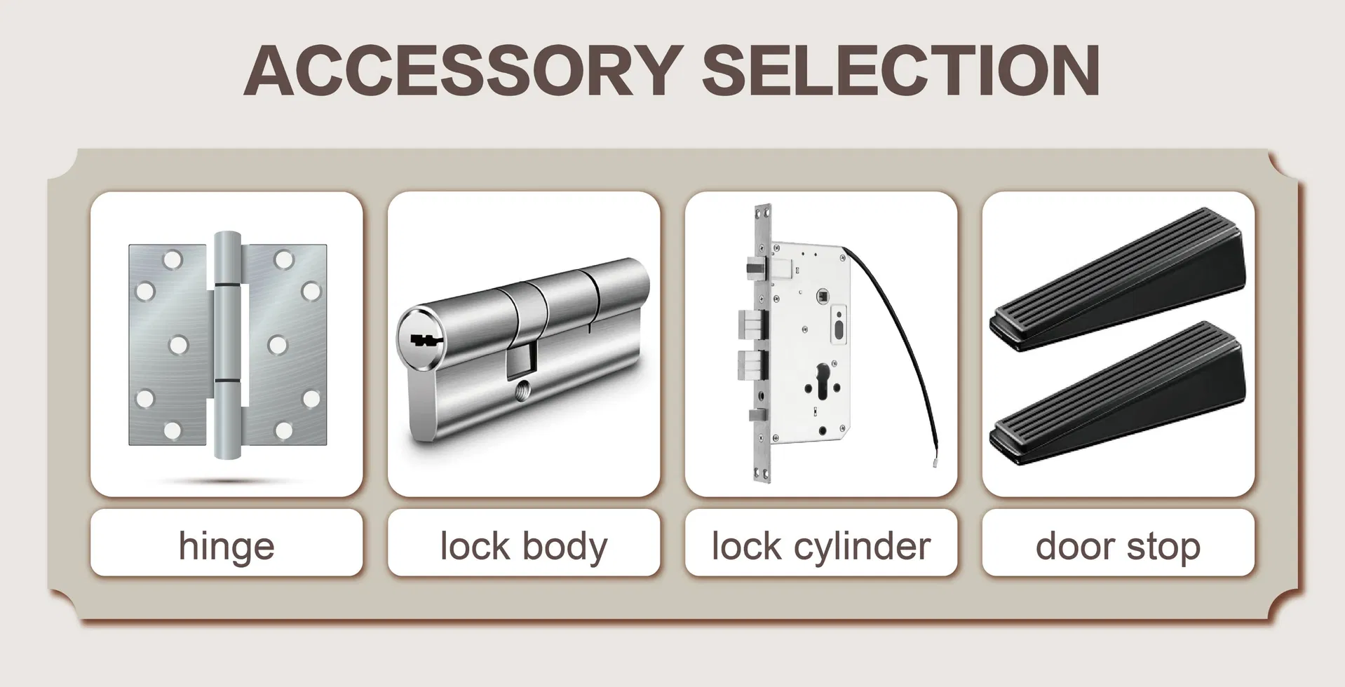 Manufacturing Process