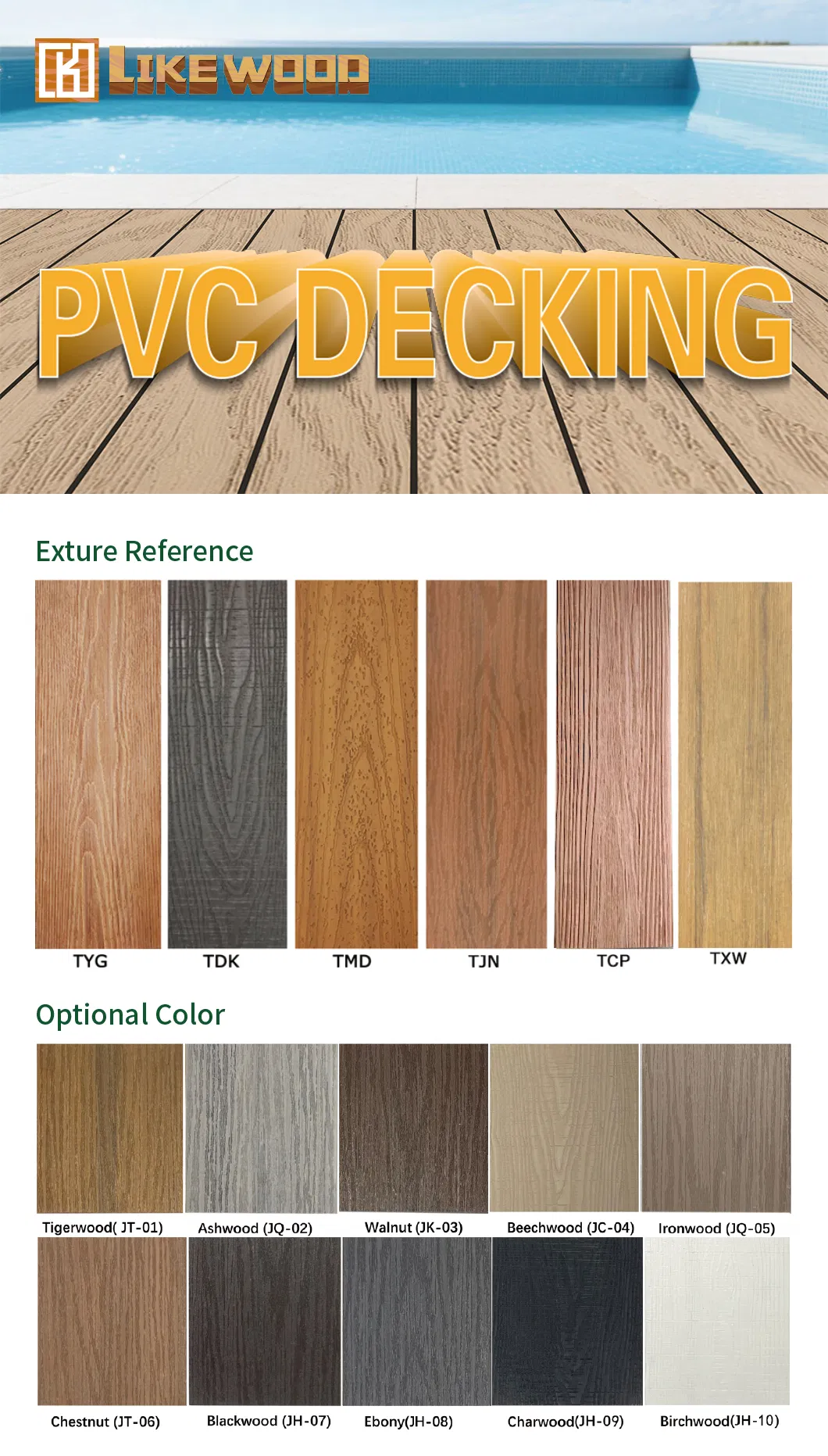 PVC Outdoor Decking Overview