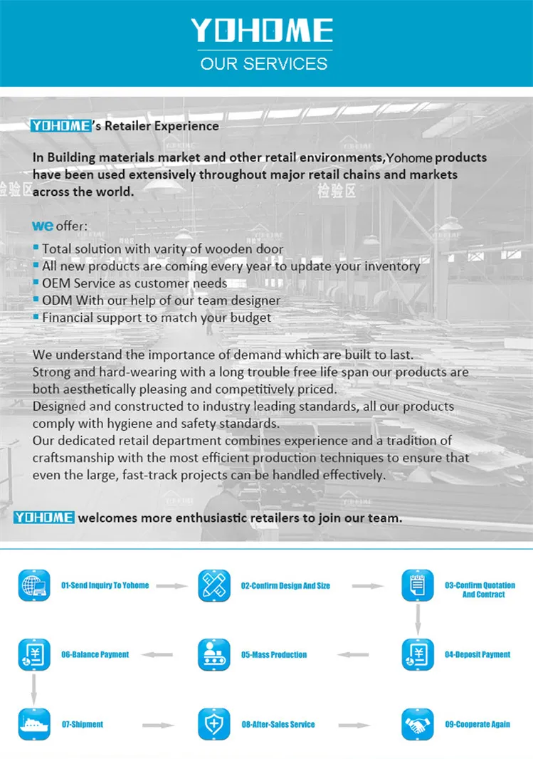 Apartment Entry Door