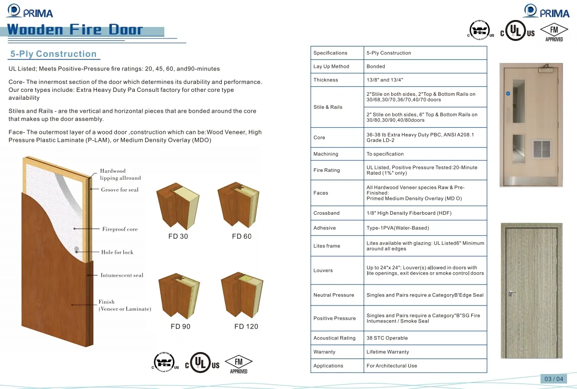 Wood Fire Door Quality
