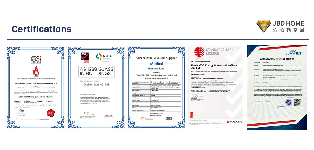 Certifications