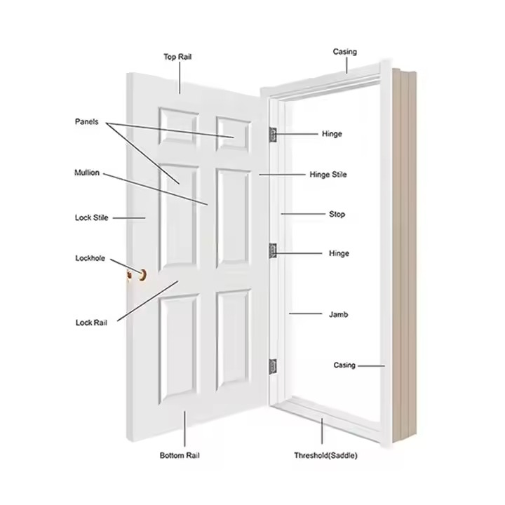 30 X 80'' 5-Panel Shaker Door White Primed Modern Entry Wooden Interior Door MDF Fiberglass for Hollow Core House Solution
