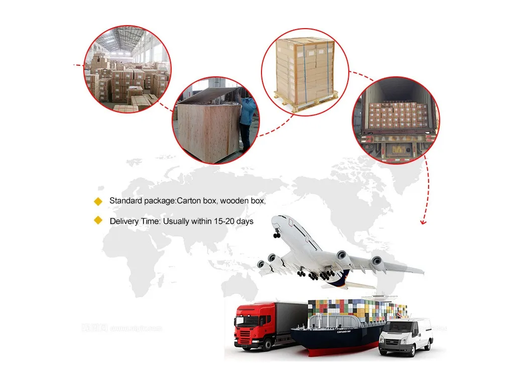 Shipping Package Detail