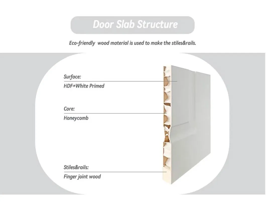 Modern Door Design