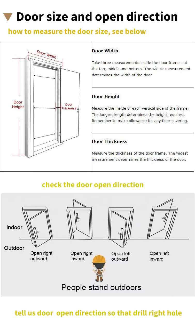 Pivot Door Structure