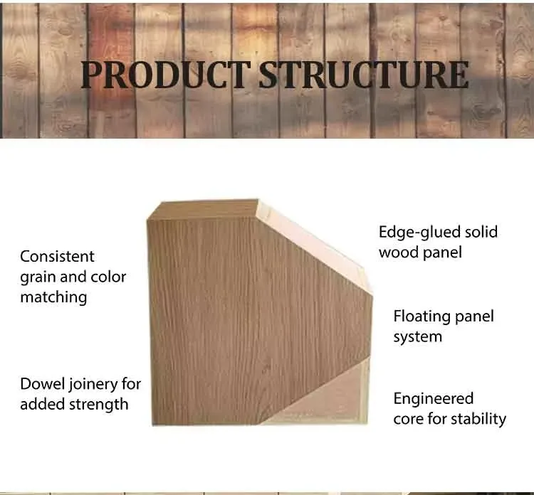 Modern Designs Oak Veneer Interior Engineered Wood Flush Fire Rated Door