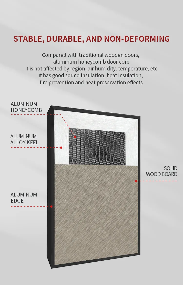 Aluminum Wood Design