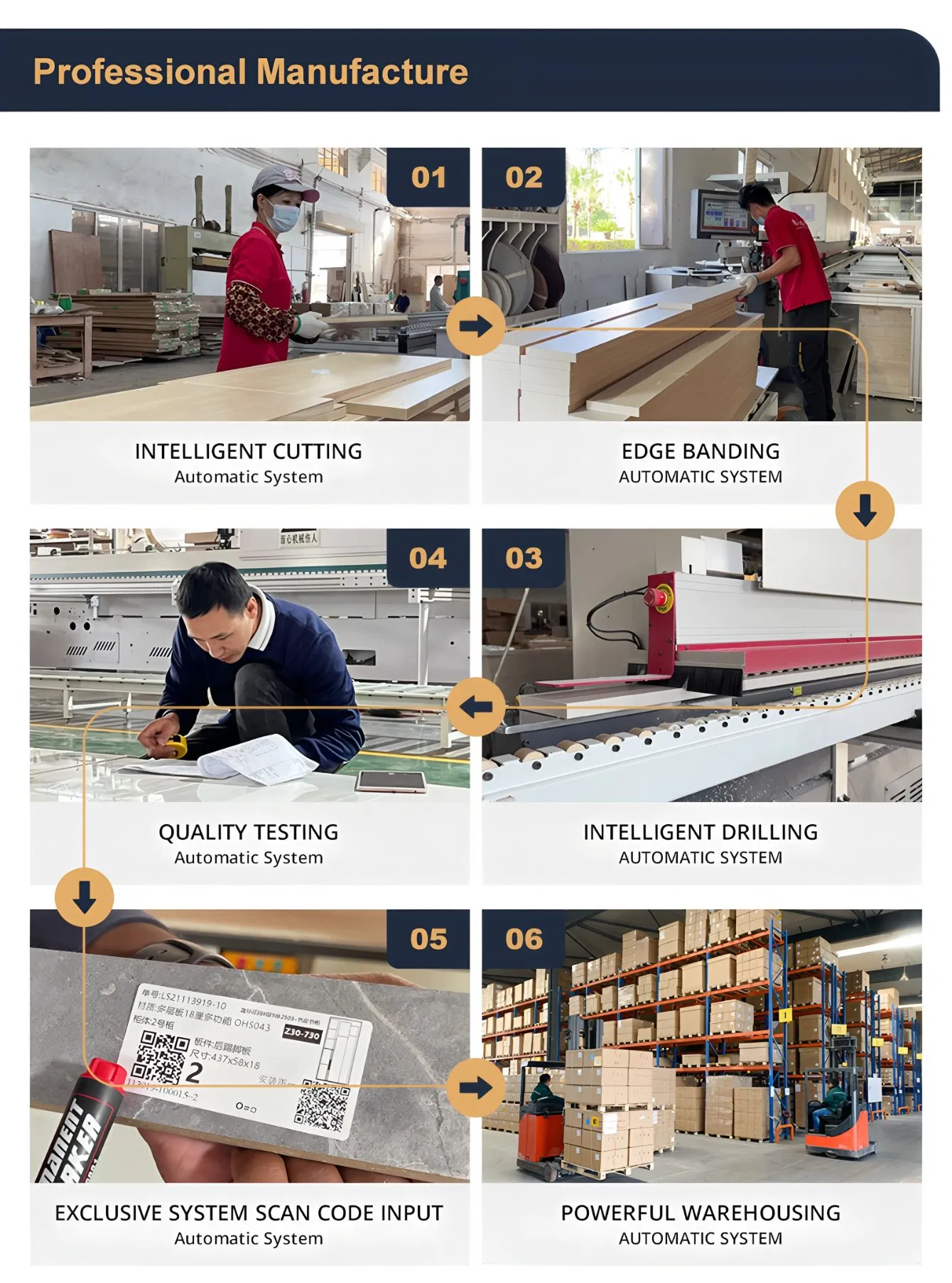 2 Panel Modern Molded MDF Wood Slab Doors 30*80 White Primed Interior Shaker Style for Internal Bedroom Houses and Rooms