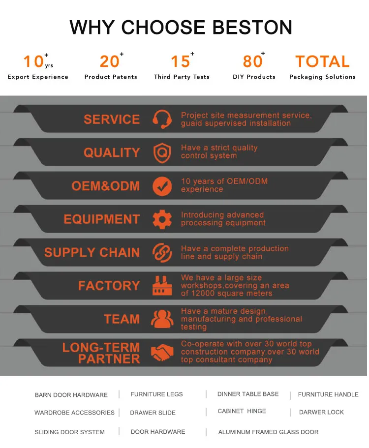 Sliding Barn Door Hardware