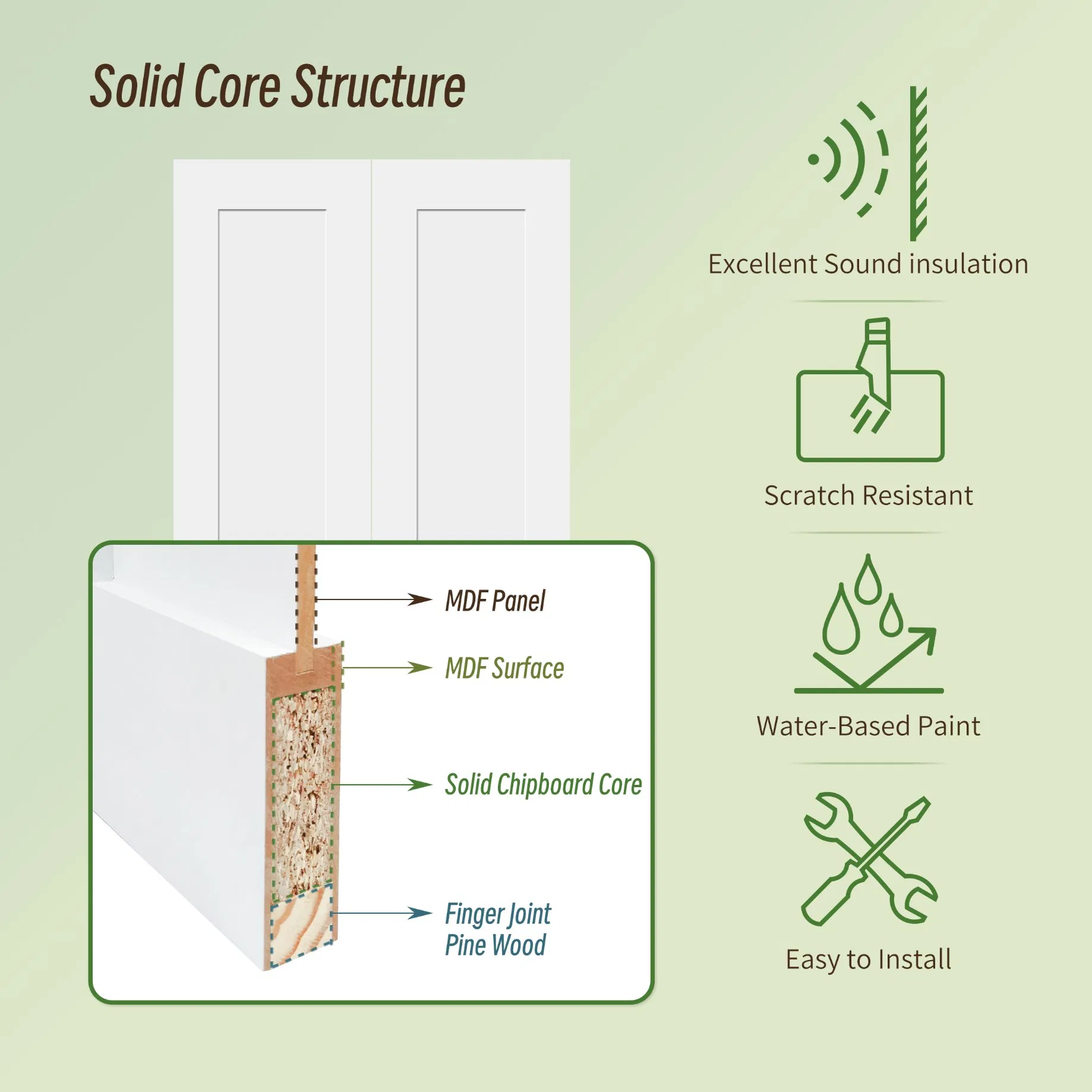2-Panel Traditional Commercial Exterior Interior Closet Wood Bifold Door with Key Lock
