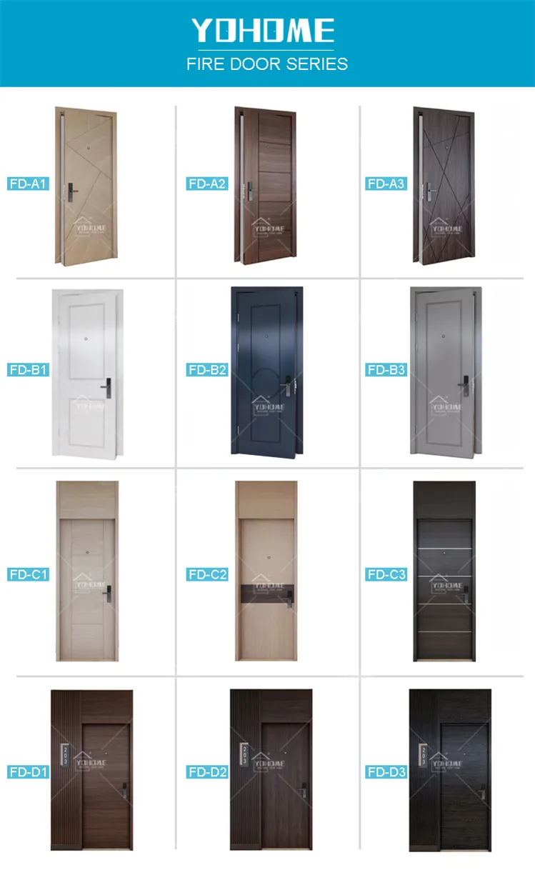 Custom Door Options
